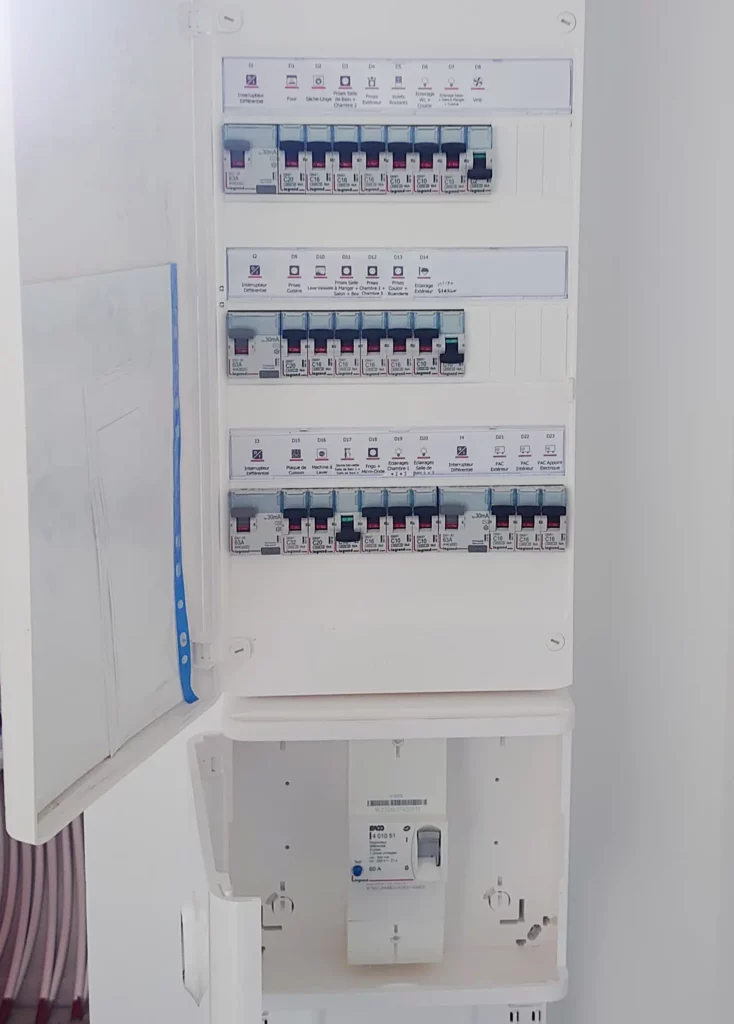 Tableau électrique particulier